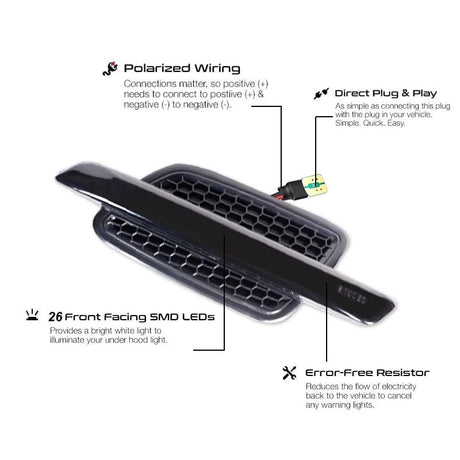 LED FRONT GUARD INDICATORS for VE - HOLDCOM AUTO PARTS