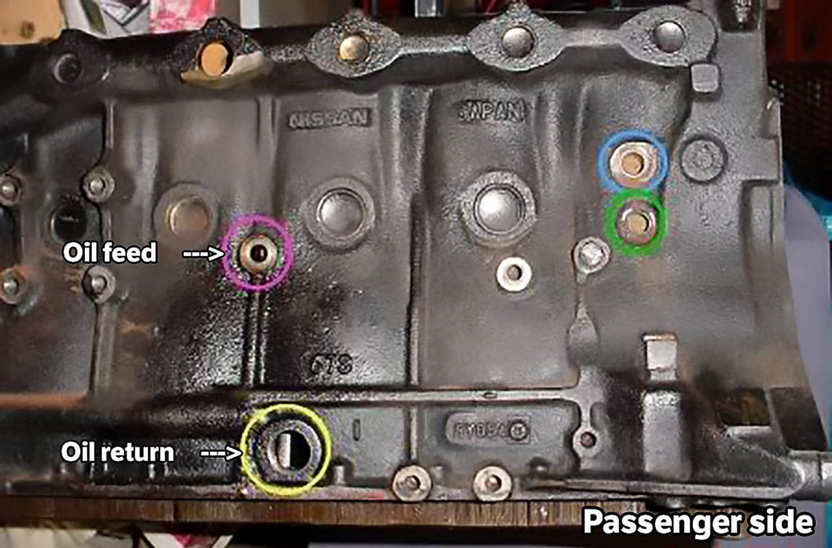 TURBO OIL RETURN FITTING for RB30 (FACTORY SPEC) - HOLDCOM AUTO PARTS