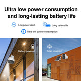 WIRELESS 2K CCTV CAMERA with SOLAR PANEL - HOLDCOM AUTO PARTS